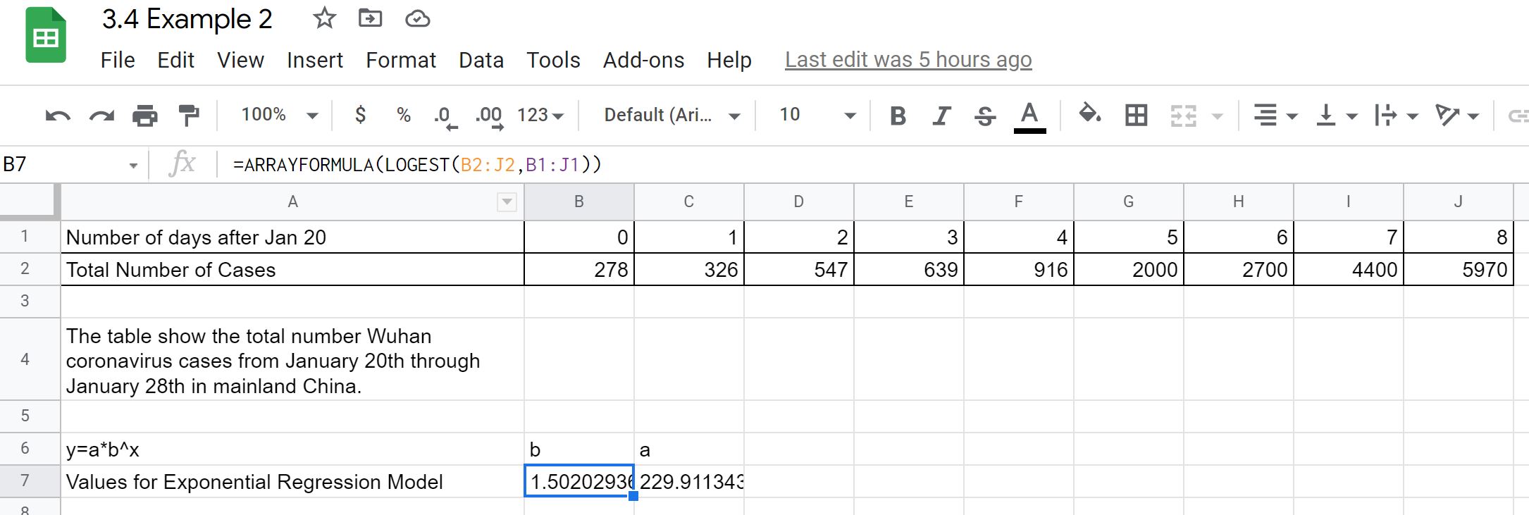 Table of data for Number of days after Jan 20 A1:J1 and Total Number of Cases A2:J2. In B7 the formula =ARRAYFORMULA(LOGEST(B2:J2,B1:J1)) is entered giving results for b=1.502 and a=229.9113