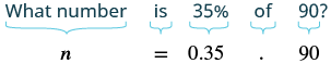 What number is n, is goes to the equal sign, 35% is converted to .35, of means to multiply the .35 by 90