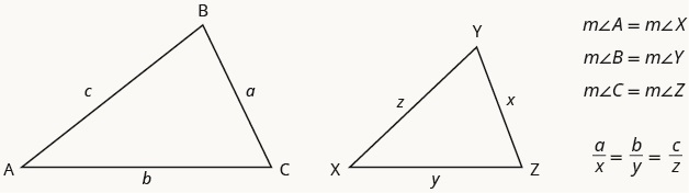 Two triangles are shown. They appear to be the same shape, but the triangle on the right is smaller. The vertices of the triangle on the left are labeled A, B, and C. The side across from A is labeled a, the side across from B is labeled b, and the side across from C is labeled c. The vertices of the triangle on the right are labeled X, Y, and Z. The side across from X is labeled s, the side across from Y is labeled y, and the side across from Z is labeled z. Beside the triangles, it says that the measure of angle A equals the measure of angle X, the measure of angle B equals the measure of angle Y, and the measure of angle C equals the measure of angle Z. Below this is the proportion a over x equals b over y equals c over z