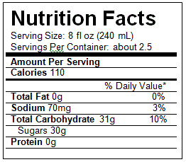 Text Box: Nutrition Facts Serving Size: 8 fl oz (240 mL) Servings Per Container: about 2.5 Amount Per Serving Calories 110 % Daily Value* Total Fat 0g 0% Sodium 70mg 3% Total Carbohydrate 31g 10% Sugars 30g Protein 0g