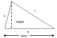 Circle with radius r