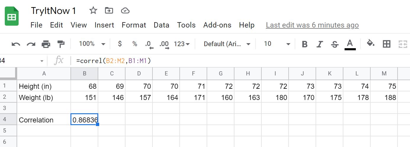 Shows data table in Google sheets using the correl function to find correlation coefficient. Data in cells A1:M2 with labels in column A. Correl function written as =correl(B2:M2,B1:M1) in cell B4.