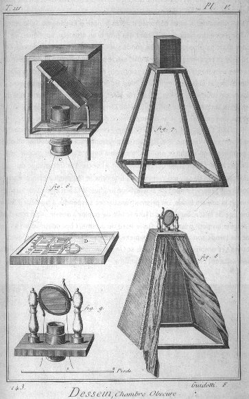 Image of the camera obscura design.