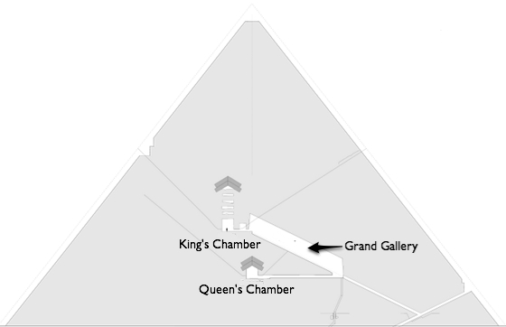 Diagram of the interior of the Pyramid of Khufu.