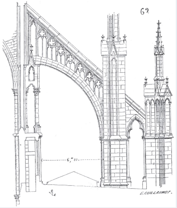 Diagram of how flying buttresses are connected to upper portion of wall, forming an arch.