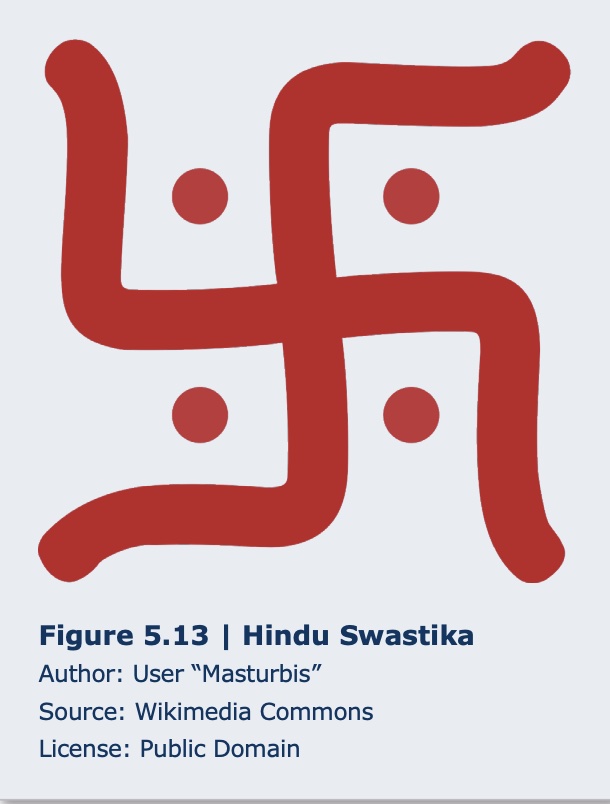 Image of Hindu swastika in red with dots in 4 quadrants between the lines.