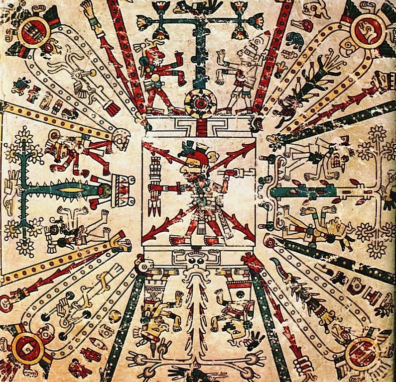 An ancient text showing four directions, with arrow like graphics. In the center of the image is a god. Each of the four sides of the image features a different color, plant and bird, and lord of the night.