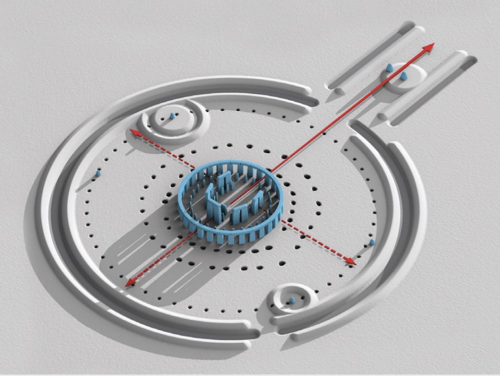 Digital illustration showing configuration of stonehenge including placement of sacrifice table and portal.